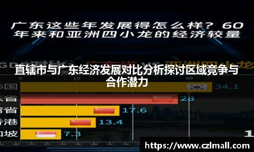 直辖市与广东经济发展对比分析探讨区域竞争与合作潜力