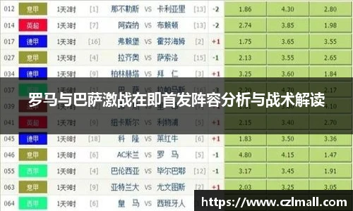 罗马与巴萨激战在即首发阵容分析与战术解读